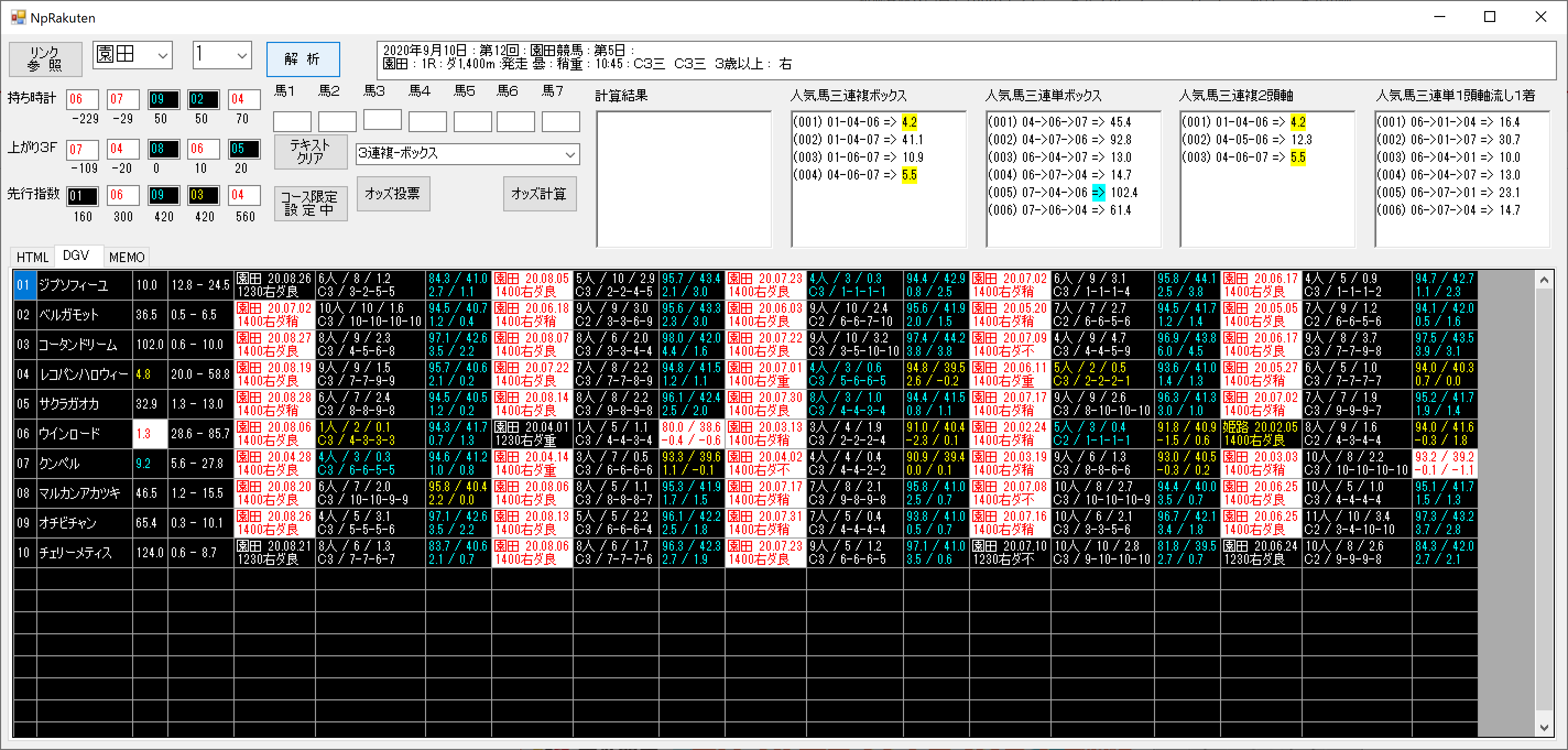 手作り競馬新聞画像